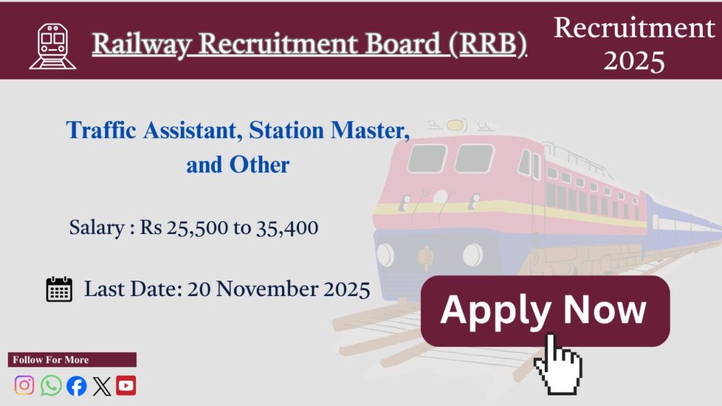RRB NTPC Graduate Recruitment 2025