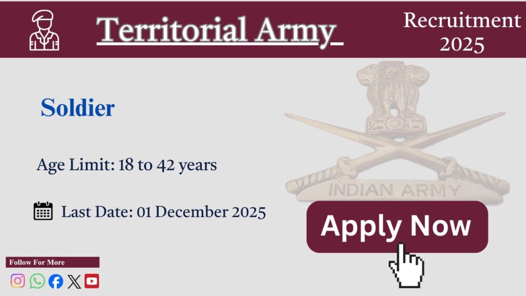 Territorial Army Soldier Recruitment 2025