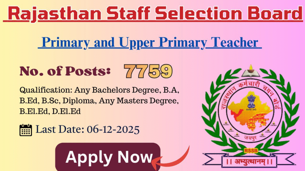 RSSB REET Mains 2025
