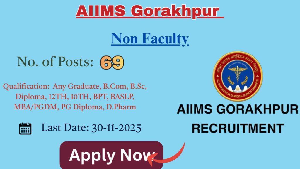 AIIMS Gorakhpur Non-Faculty Recruitment 2025