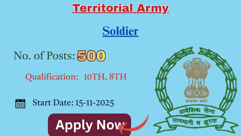 Territorial Army Recruitment 2025 for Soldiers